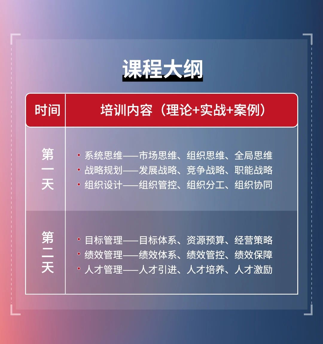 正睿咨詢(xún)集團(tuán)《戰(zhàn)略到績(jī)效》即將開(kāi)課 正睿咨詢(xún)集團(tuán)《戰(zhàn)略到績(jī)效》即將開(kāi)課