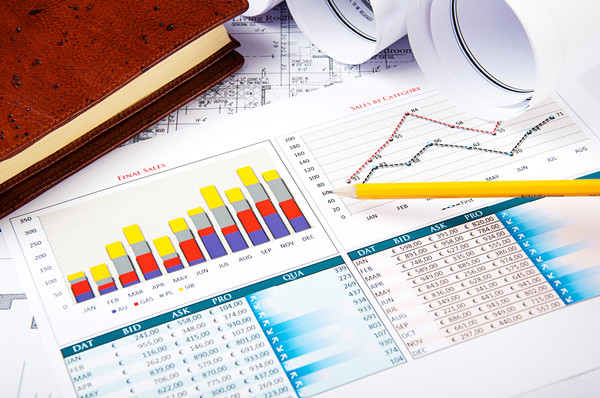 如何評估年度經(jīng)營計(jì)劃的實(shí)施效果？