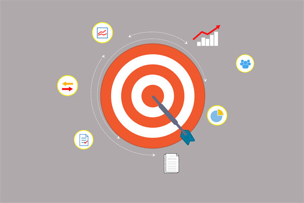 如何構(gòu)建核心競爭力以實現(xiàn)可持續(xù)發(fā)展戰(zhàn)略？