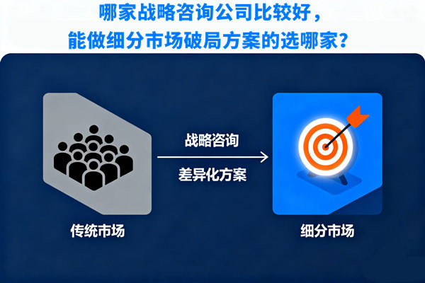 哪家戰(zhàn)略咨詢公司比較好，能做細(xì)分市場破局方案的選哪家？