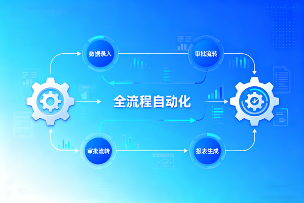 知名的降本增效咨詢公司推薦，哪家能落地流程自動化提效的？